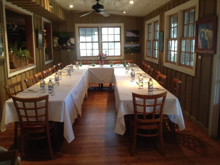 Business Meeting in Dining Room